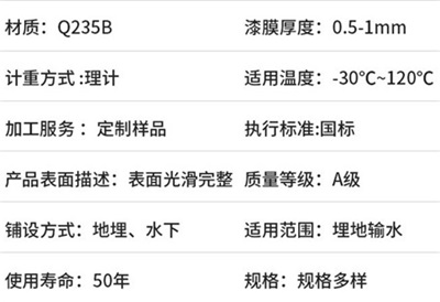 南平地埋热浸塑电缆穿线管产品性能特点